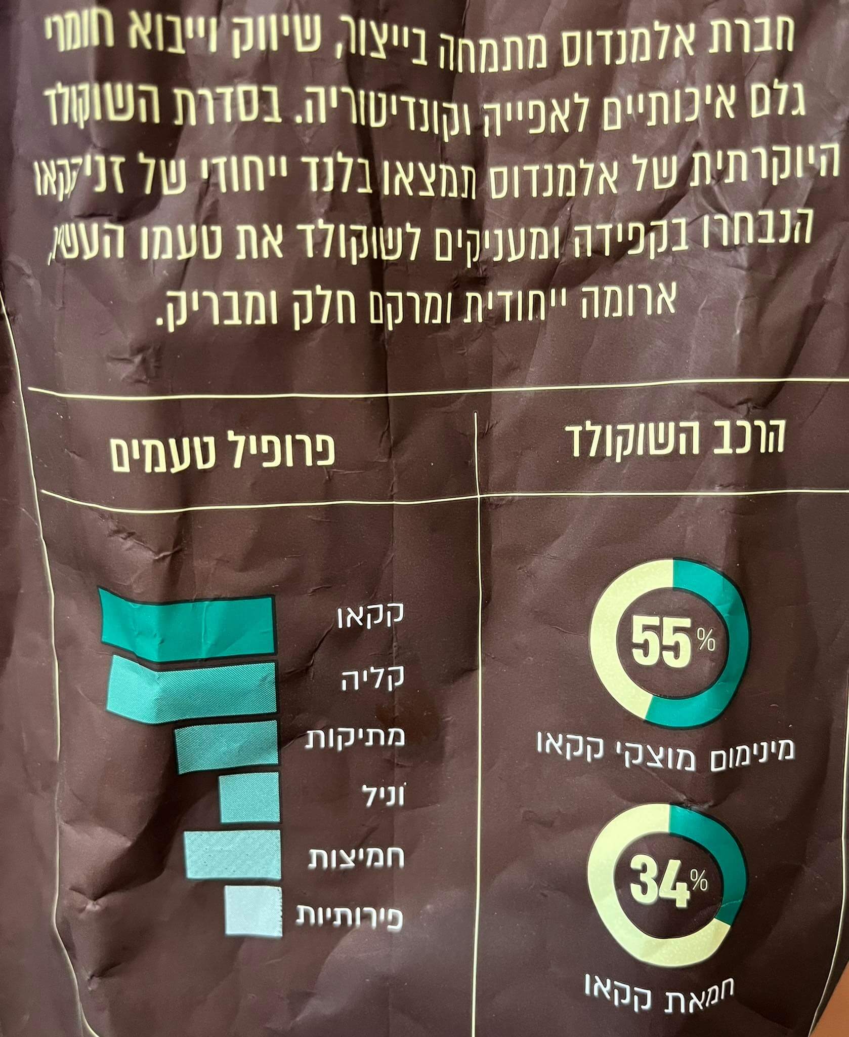 שוקולד אלמנדוס מריר 55% קקאו (250 גר') לא ניתן לספק במשלוחים , במיוחד בקיץ עכב החום, ניתן באחריות הלקוח – תמונה 3