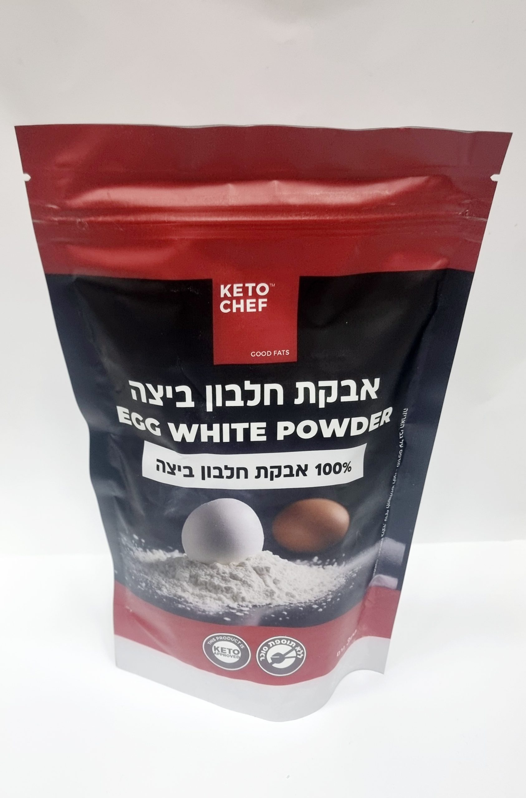 לחם קיטו | לחם פשתן | לחם פשתן ביכורים | ממלכת האגוזים